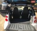 Білий Смарт Fortwo, об'ємом двигуна 0 л та пробігом 98 тис. км за 4500 $, фото 12 на Automoto.ua