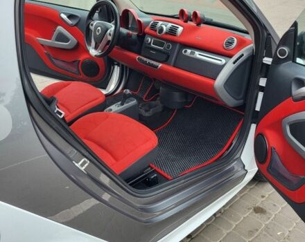 Білий Смарт Fortwo, об'ємом двигуна 0 л та пробігом 84 тис. км за 7100 $, фото 6 на Automoto.ua