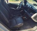 Белый Смарт Форту, объемом двигателя 0 л и пробегом 104 тыс. км за 6700 $, фото 6 на Automoto.ua