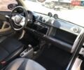 Білий Смарт Fortwo, об'ємом двигуна 0 л та пробігом 98 тис. км за 4599 $, фото 20 на Automoto.ua