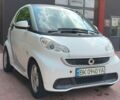 Белый Смарт Форту, объемом двигателя 0 л и пробегом 98 тыс. км за 4550 $, фото 1 на Automoto.ua