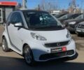 Білий Смарт Fortwo, об'ємом двигуна 0 л та пробігом 98 тис. км за 4490 $, фото 2 на Automoto.ua