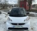 Белый Смарт Форту, объемом двигателя 0 л и пробегом 76 тыс. км за 4500 $, фото 1 на Automoto.ua