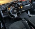 Білий Смарт Fortwo, об'ємом двигуна 0 л та пробігом 80 тис. км за 5100 $, фото 15 на Automoto.ua