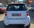 Белый Смарт Форту, объемом двигателя 0 л и пробегом 98 тыс. км за 4490 $, фото 5 на Automoto.ua
