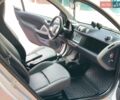 Белый Смарт Форту, объемом двигателя 0 л и пробегом 98 тыс. км за 5300 $, фото 14 на Automoto.ua
