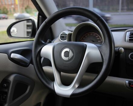 Білий Смарт Fortwo, об'ємом двигуна 0 л та пробігом 64 тис. км за 5300 $, фото 11 на Automoto.ua