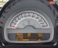 Белый Смарт Форту, объемом двигателя 0 л и пробегом 96 тыс. км за 5499 $, фото 32 на Automoto.ua