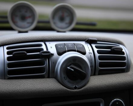 Білий Смарт Fortwo, об'ємом двигуна 0 л та пробігом 64 тис. км за 5300 $, фото 14 на Automoto.ua