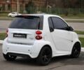 Білий Смарт Fortwo, об'ємом двигуна 0 л та пробігом 64 тис. км за 5300 $, фото 5 на Automoto.ua