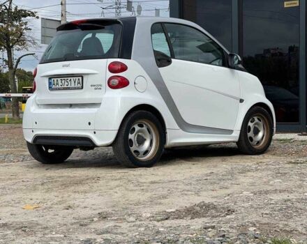 Білий Смарт Fortwo, об'ємом двигуна 0 л та пробігом 44 тис. км за 5800 $, фото 7 на Automoto.ua