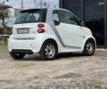 Білий Смарт Fortwo, об'ємом двигуна 0 л та пробігом 44 тис. км за 5800 $, фото 7 на Automoto.ua