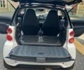 Белый Смарт Форту, объемом двигателя 0 л и пробегом 95 тыс. км за 6900 $, фото 19 на Automoto.ua