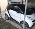 Білий Смарт Fortwo, об'ємом двигуна 1 л та пробігом 60 тис. км за 7000 $, фото 2 на Automoto.ua