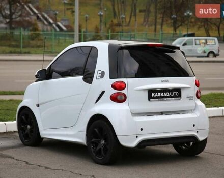 Белый Смарт Форту, объемом двигателя 0 л и пробегом 64 тыс. км за 5300 $, фото 3 на Automoto.ua