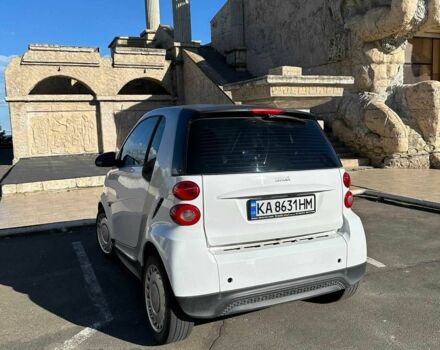 Білий Смарт Fortwo, об'ємом двигуна 0 л та пробігом 80 тис. км за 7900 $, фото 15 на Automoto.ua