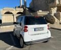 Білий Смарт Fortwo, об'ємом двигуна 0 л та пробігом 80 тис. км за 7900 $, фото 15 на Automoto.ua