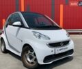 Белый Смарт Форту, объемом двигателя 0 л и пробегом 97 тыс. км за 5190 $, фото 1 на Automoto.ua