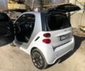 Белый Смарт Форту, объемом двигателя 0 л и пробегом 98 тыс. км за 4599 $, фото 9 на Automoto.ua