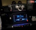 Білий Смарт Fortwo, об'ємом двигуна 0 л та пробігом 42 тис. км за 6500 $, фото 9 на Automoto.ua