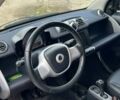Білий Смарт Fortwo, об'ємом двигуна 1 л та пробігом 87 тис. км за 6900 $, фото 6 на Automoto.ua