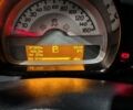 Білий Смарт Fortwo, об'ємом двигуна 0 л та пробігом 98 тис. км за 4550 $, фото 16 на Automoto.ua