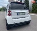 Белый Смарт Форту, объемом двигателя 0 л и пробегом 34 тыс. км за 6200 $, фото 6 на Automoto.ua