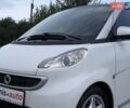 Белый Смарт Форту, объемом двигателя 0 л и пробегом 96 тыс. км за 5499 $, фото 5 на Automoto.ua