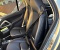 Белый Смарт Форту, объемом двигателя 0 л и пробегом 42 тыс. км за 5900 $, фото 1 на Automoto.ua