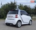 Белый Смарт Форту, объемом двигателя 0 л и пробегом 96 тыс. км за 5499 $, фото 14 на Automoto.ua
