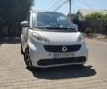 Белый Смарт Форту, объемом двигателя 0 л и пробегом 104 тыс. км за 5700 $, фото 1 на Automoto.ua