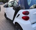 Белый Смарт Форту, объемом двигателя 1 л и пробегом 117 тыс. км за 7900 $, фото 10 на Automoto.ua