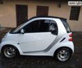 Белый Смарт Форту, объемом двигателя 0 л и пробегом 120 тыс. км за 4800 $, фото 1 на Automoto.ua