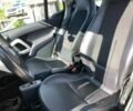 Белый Смарт Форту, объемом двигателя 0 л и пробегом 98 тыс. км за 5200 $, фото 20 на Automoto.ua