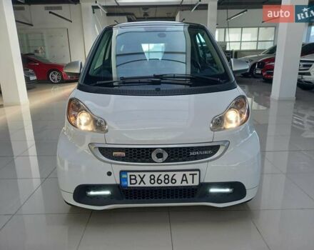 Білий Смарт Fortwo, об'ємом двигуна 0 л та пробігом 82 тис. км за 5500 $, фото 8 на Automoto.ua