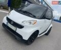 Белый Смарт Форту, объемом двигателя 0 л и пробегом 34 тыс. км за 6200 $, фото 1 на Automoto.ua