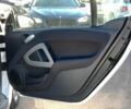 Білий Смарт Fortwo, об'ємом двигуна 0 л та пробігом 98 тис. км за 4490 $, фото 20 на Automoto.ua