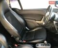 Білий Смарт Fortwo, об'ємом двигуна 0 л та пробігом 98 тис. км за 4500 $, фото 20 на Automoto.ua