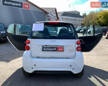 Білий Смарт Fortwo, об'ємом двигуна 0 л та пробігом 98 тис. км за 5200 $, фото 15 на Automoto.ua