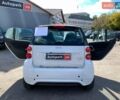 Білий Смарт Fortwo, об'ємом двигуна 0 л та пробігом 98 тис. км за 5200 $, фото 15 на Automoto.ua