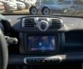 Білий Смарт Fortwo, об'ємом двигуна 0 л та пробігом 98 тис. км за 4490 $, фото 15 на Automoto.ua