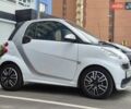 Белый Смарт Форту, объемом двигателя 0 л и пробегом 111 тыс. км за 5800 $, фото 1 на Automoto.ua