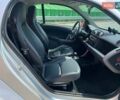 Белый Смарт Форту, объемом двигателя 0 л и пробегом 97 тыс. км за 5190 $, фото 9 на Automoto.ua