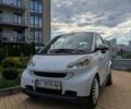 Белый Смарт Форту, объемом двигателя 1 л и пробегом 54 тыс. км за 5300 $, фото 6 на Automoto.ua