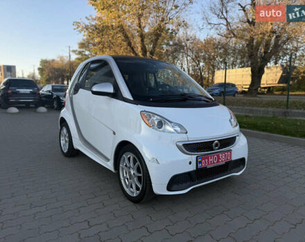 Белый Смарт Форту, объемом двигателя 0 л и пробегом 70 тыс. км за 5000 $, фото 1 на Automoto.ua