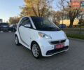 Белый Смарт Форту, объемом двигателя 0 л и пробегом 70 тыс. км за 5000 $, фото 1 на Automoto.ua