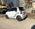 Білий Смарт Fortwo, об'ємом двигуна 0 л та пробігом 98 тис. км за 4500 $, фото 1 на Automoto.ua