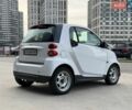 Білий Смарт Fortwo, об'ємом двигуна 1 л та пробігом 49 тис. км за 7500 $, фото 3 на Automoto.ua