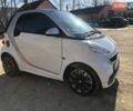 Білий Смарт Fortwo, об'ємом двигуна 0 л та пробігом 98 тис. км за 4500 $, фото 5 на Automoto.ua