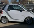 Білий Смарт Fortwo, об'ємом двигуна 0 л та пробігом 98 тис. км за 4490 $, фото 3 на Automoto.ua